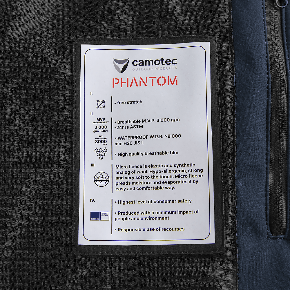 Phantom SoftShell Set Dark Blue