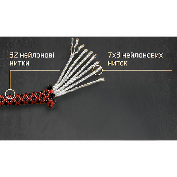 Paracord 550 (10 m) Coyote