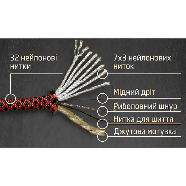Paracord Survival (10 m) Khaki